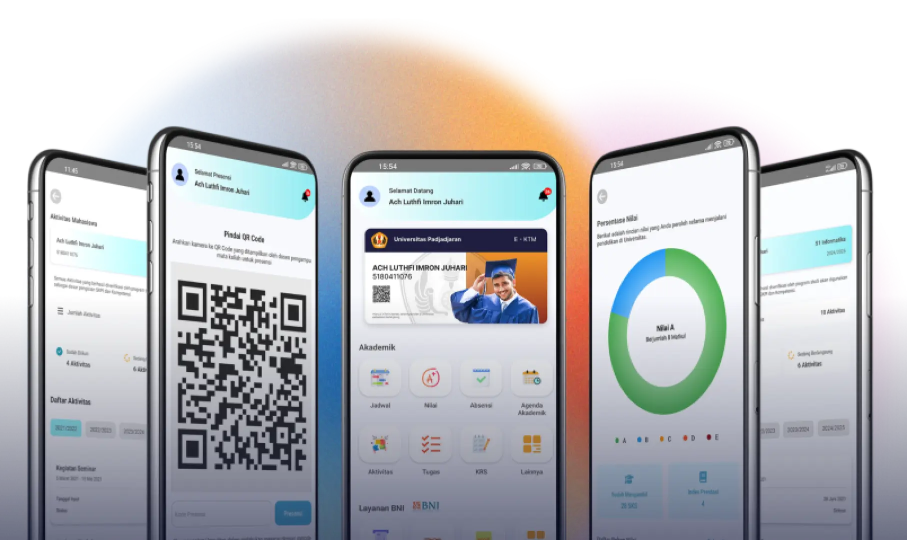 <span>Layanan Transformasi</span> Digital & Data